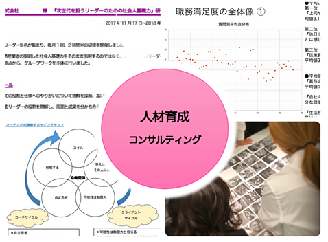 人材育成イメージ